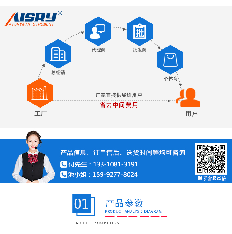 taber耐磨試驗機(jī) taber耐磨試驗機(jī)